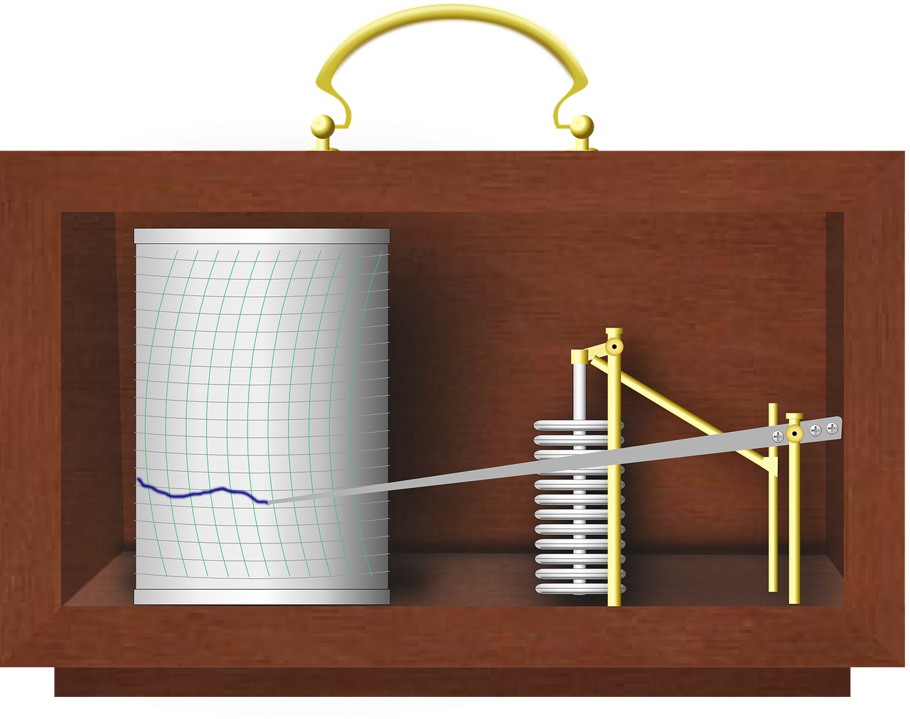 Business Risk Barometer